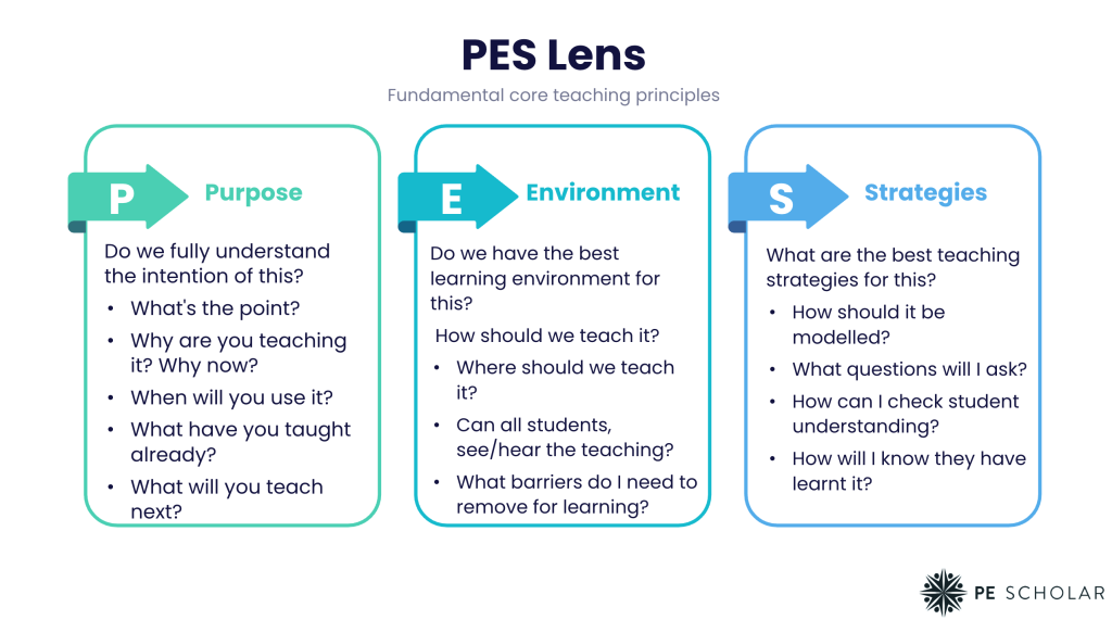 PES lens by Phil Cocks
