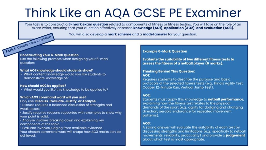 Think like an AQA examiner – GCSE PE word lesson