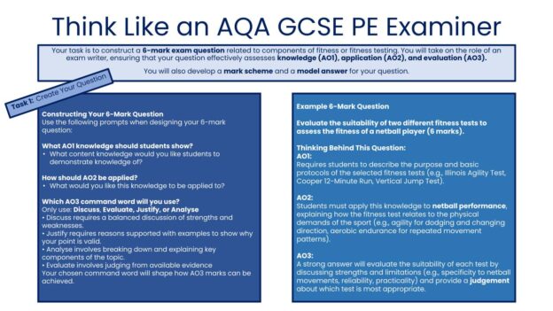 think like an AQA examiner