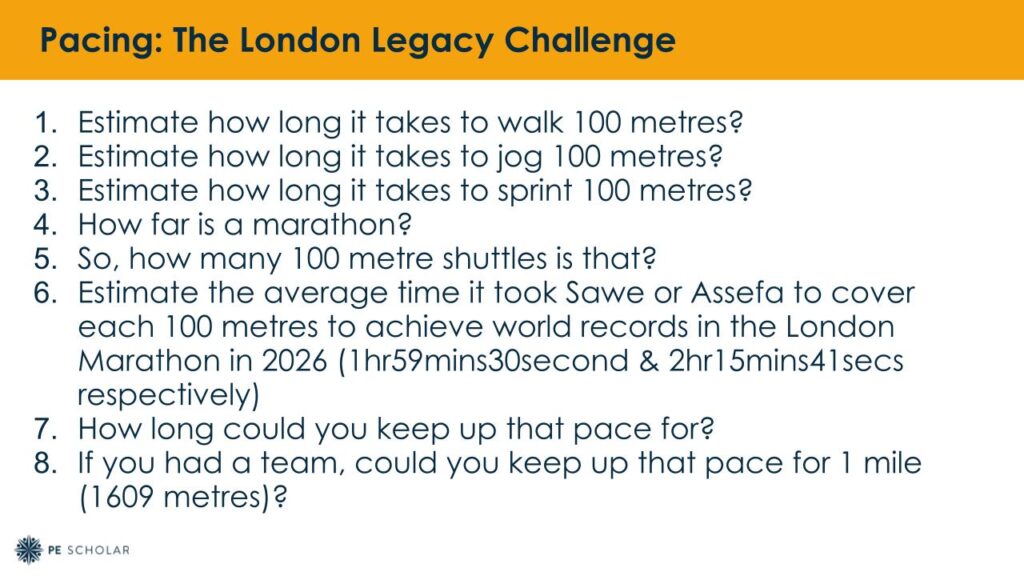 Athletics Pacing Resources
