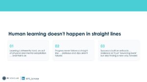 Human learning doesn't happen in straight lines